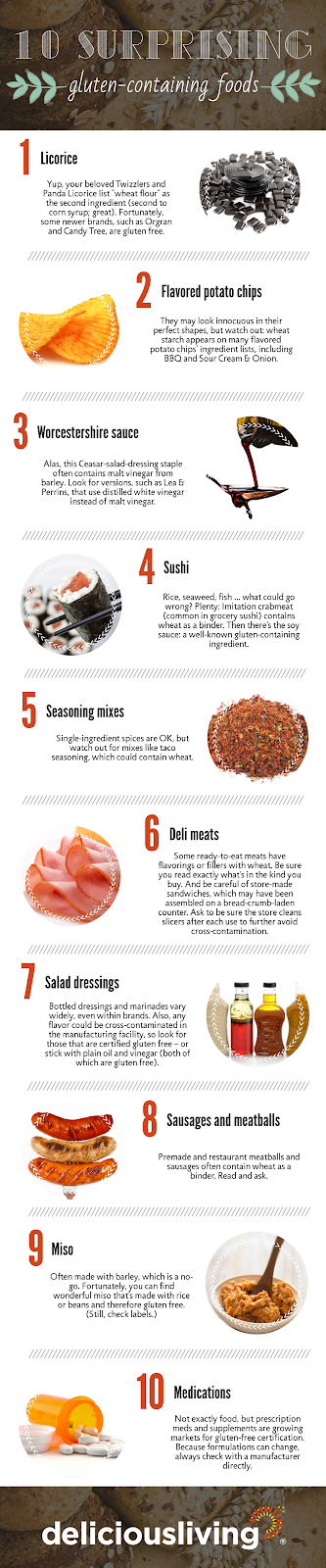 10 Surprising Gluten-Containing Foods