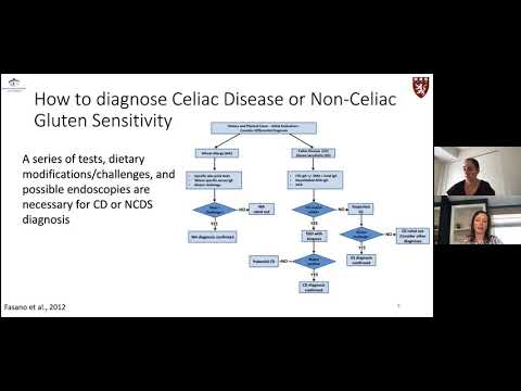 Blum Center Program: The Myths and Facts of Gluten Related Disorders