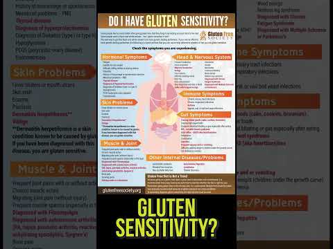 Do YOU have a gluten sensitivity? Take our #glutensensitivity quiz!